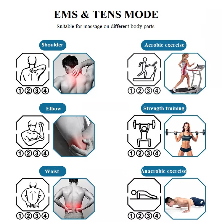 Tens unit