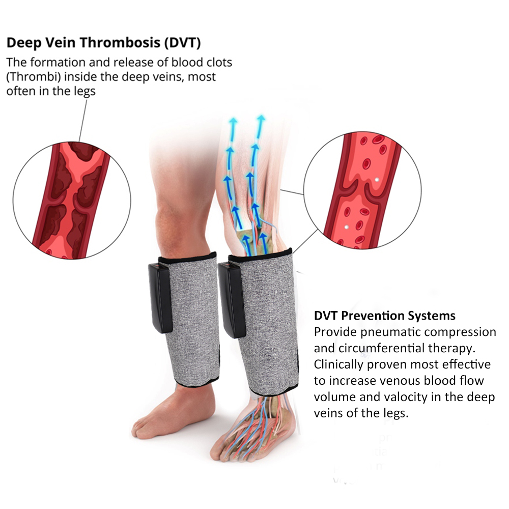 DVT prevention device supplier