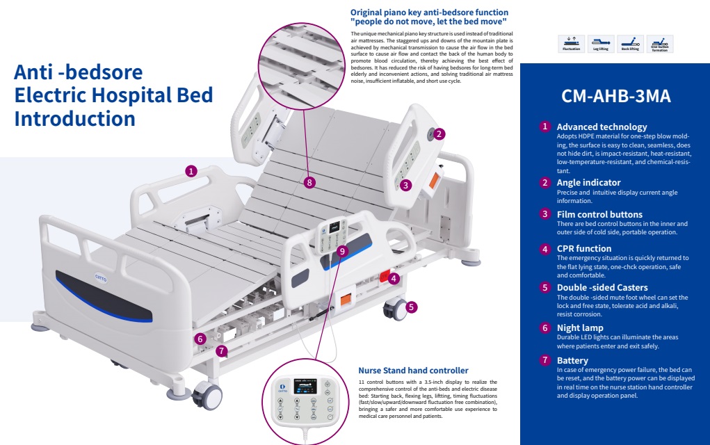 anti-bedsore electric hospital bed