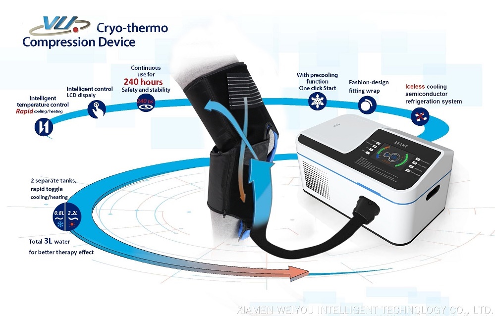 hot and cold compression therapy machine