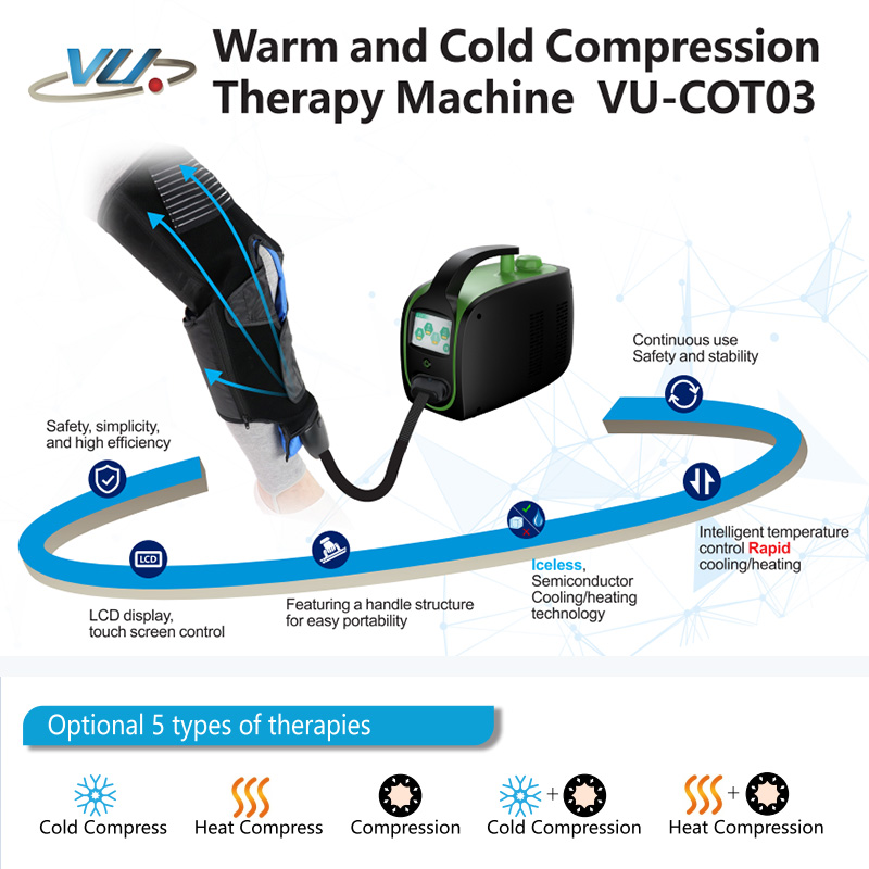 Cold And Heat Therapy Machine Supplier